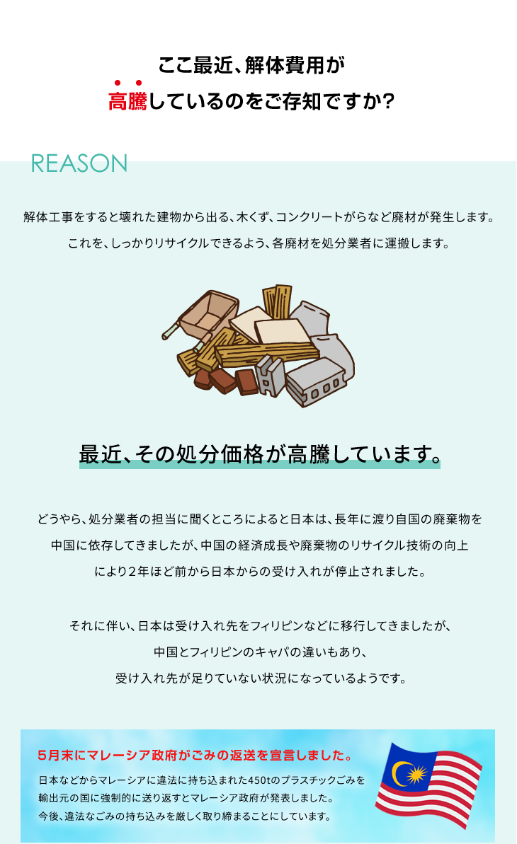 解体工事をすると壊れた建物から出る、木くず、コンクリートがらなど廃材が発生します。これを、しっかりリサイクルできるよう、各廃材を処分業者に運搬します。